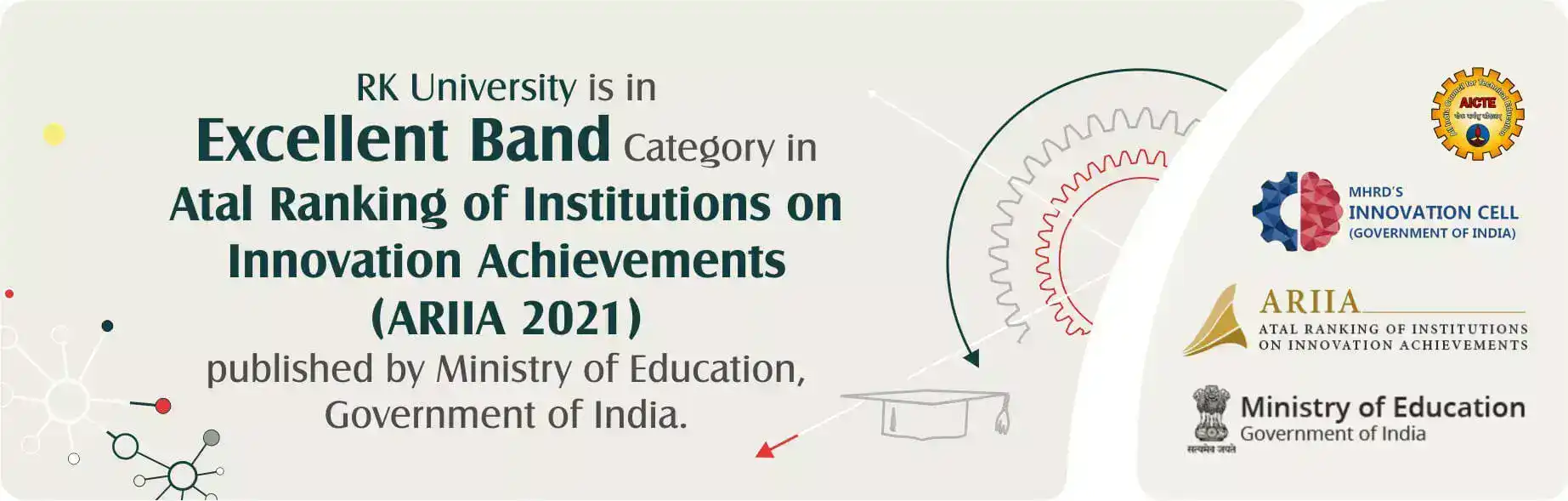 Atal ranking of institutions on innovation achievements
